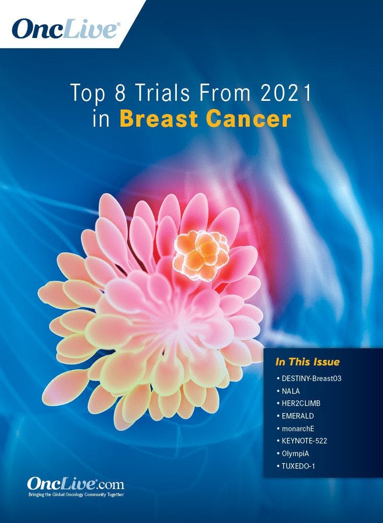 Top 2021 Abstracts in Breast Cancer