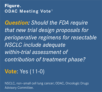 NSCLC, non–small cell lung cancer; ODAC, Oncologic Drugs Advisory Committee.